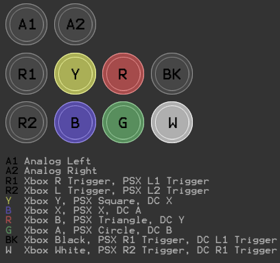 Final control panel layout